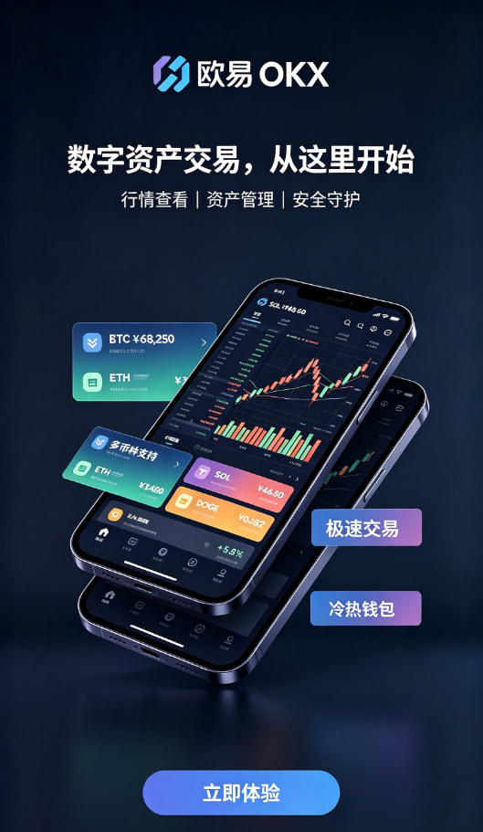 欧交易所app官网下载安全现货交易与行情看盘界面